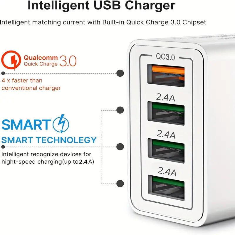 UK Plug USB Charger, 4-Port USB Fast Charger Plug Quick Charge 3.0 Wall Charger, Multi USB Power Adapter Fast Charging for iPhone, for Android Phones, Mobile Phones Cameras MP3 Etc