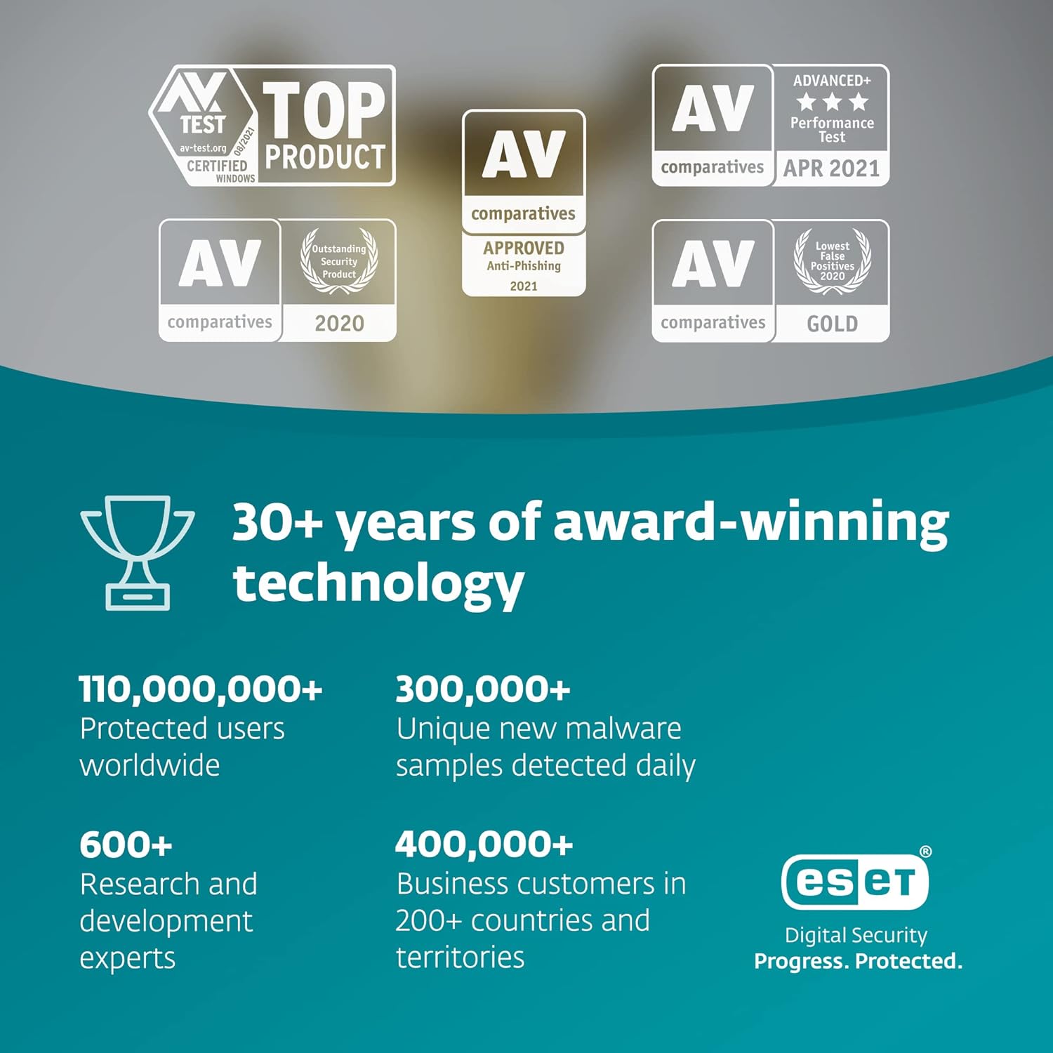 ESET NOD32 Antivirus 2025 GERMAN